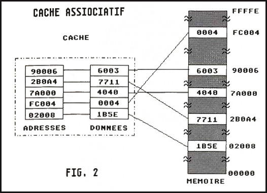 fig2