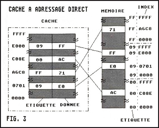 fig3