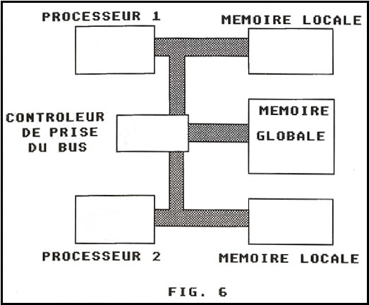 fig6